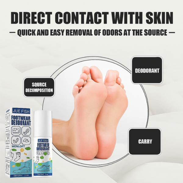 Elite Footwear Deodorant Spray for Men - Menloft