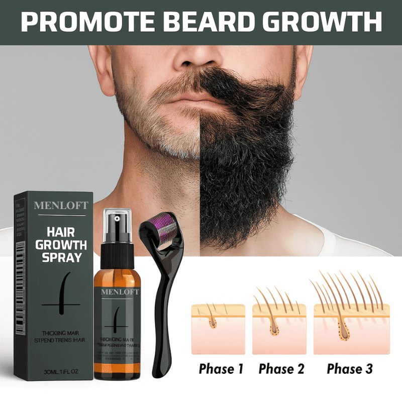 Exquisite Beard Growth & Care Set for the Modern Gentleman - Menloft
