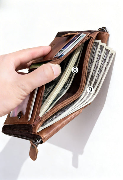 Wallet HeritageVault RFID