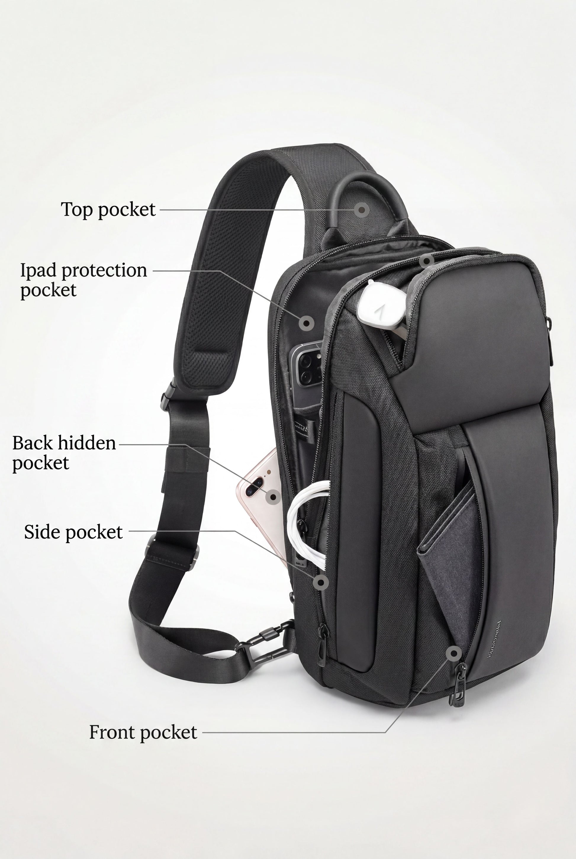 Menloft Crossbody UrbanVault Waterproof – men's bag detail view | Durable & Stylish