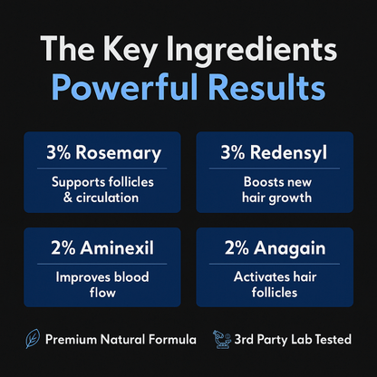 Bodywise – Hair Growth and Deep Repair Serum - Menloft