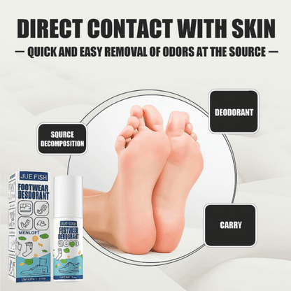 Elite Footwear Deodorant Spray for Men - Menloft