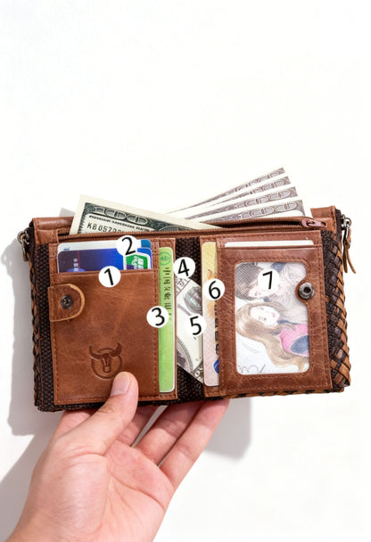Wallet HeritageVault RFID
