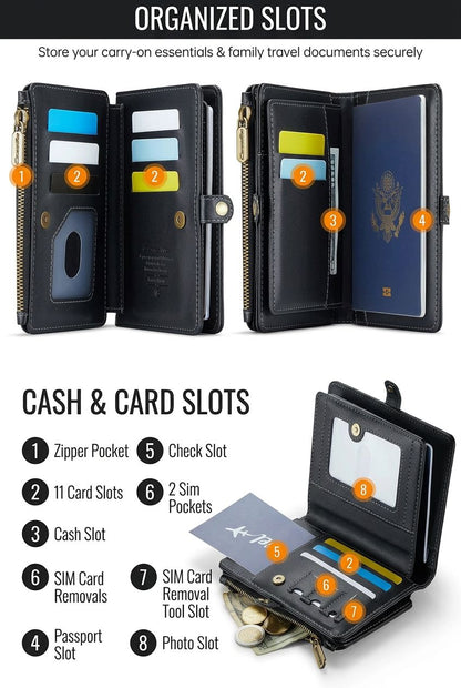 PassportVault Travel Wallet